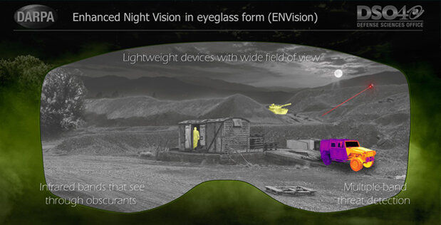 DARPA推ENVision新项目：将为夜视镜带来变革