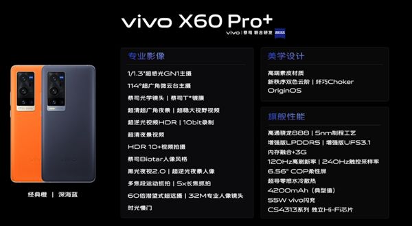 vivox60pro参数配置详情图片