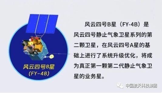 中国将连发7颗风云气象卫星：分辨率250米