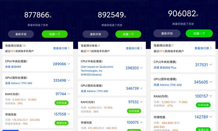 (骁龙888与a,b品牌骁龙888 plus安兔兔跑分对比)由于目前搭载高通骁龙