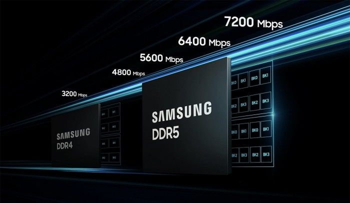 三星分享下一代DDR6-12800、GDDR7与HBM3存储产品规划