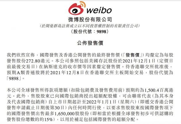 微博预期12月8日登陆港交所最终发售价定为272.8港元