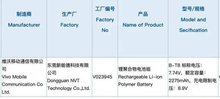 iQOO9/Pro新机通过认证：4700mAh双芯电池