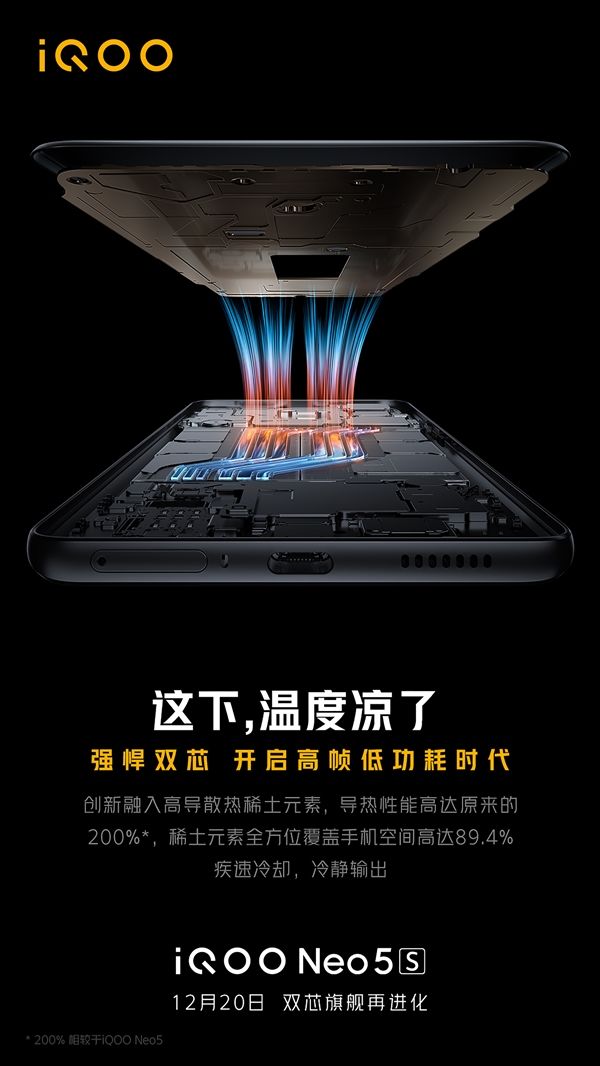 iQOONeo5s宣布：首发全新散热材料骁龙888变凉了