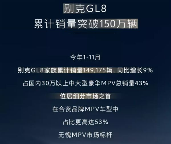 MPV市场标杆：入华22年别克GL8累计销量突破150万辆