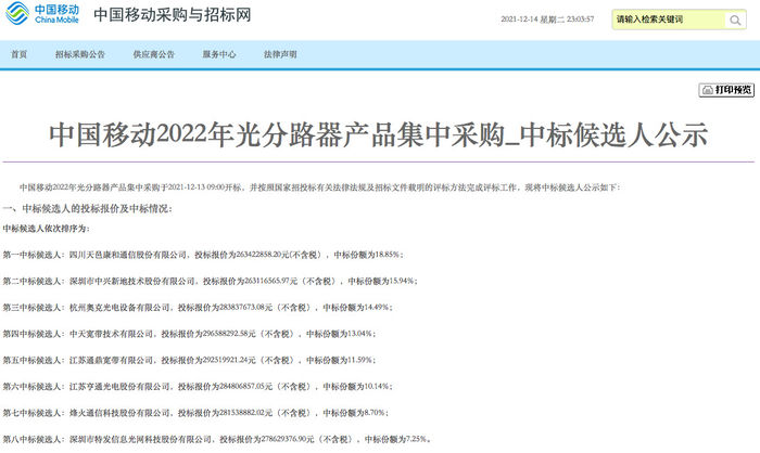 中国移动公布2022年光分路器集采结果8家厂商中标