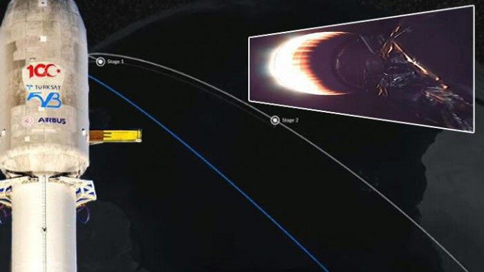 SpaceX成功发射土耳其的Turksat5B通信卫星
