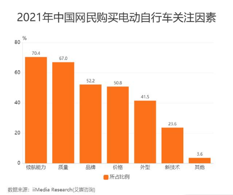 小刀长征版