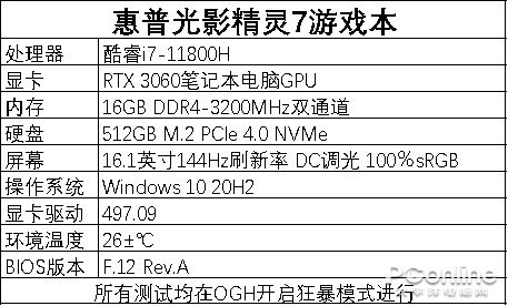 光影精灵7配置表图片