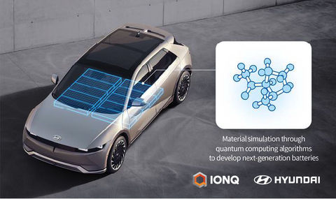 IonQ和现代汽车合作使用量子计算推进电池发展