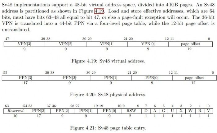 Linux5.17增加了对RISC-Vsv48的支持