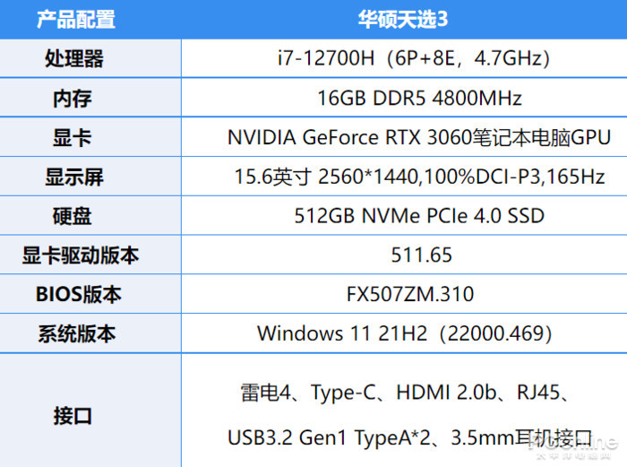 华硕天选3评测双显三模满血释放诚意升级再无槽点