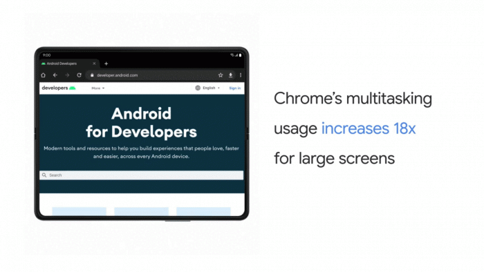 Android12L让Chrome在大屏设备上使用率提高18倍