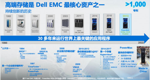戴尔高端存储30年创新不止PowerMax实现中国产