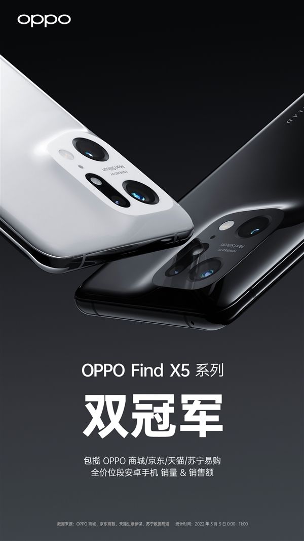 OPPOFindX5系列首销火了：京东天猫苏宁安卓销量第一