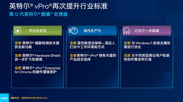Intel12代酷睿vPro商用版发布：一性能领先46％！