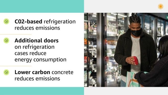 亚马逊西雅图生鲜商店正寻求获得ILFI零碳认证致力可持续发展
