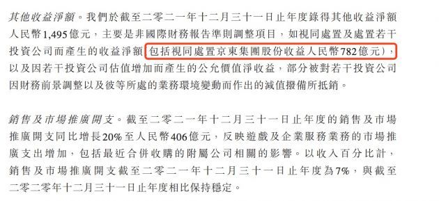 腾讯：处置京东集团股份收益782亿元