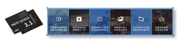 最高512GB！长江存储发布旗舰级UFS3.1闪存：在线看8K视频不卡