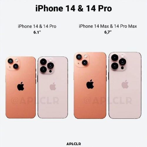 iPhone14还有新配色：橙红机身或采用渐变效果