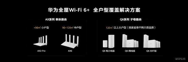 全屋Wi-Fi6+轻松覆盖！华为路由Q6网线版、华为路由AX6正式开售