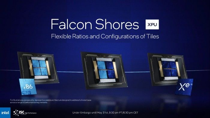 ISC2022：英特尔披露FalconShoresXPU芯片设计的更多配置细节
