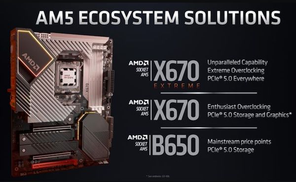 DDR5、PCIe5一起上AMD锐龙7000高端主板价格曝光：真心不便宜