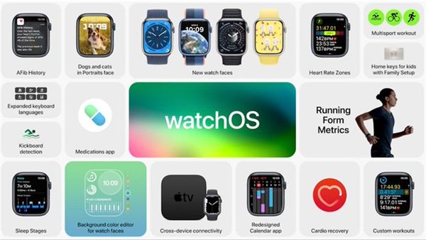 苹果发布WatchOS9系统：4款炫酷表盘、吃药能提醒