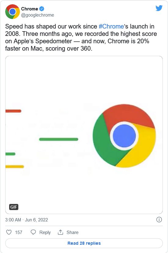 Chrome继续成为macOS下响应最快的浏览器3月至今速度再提升20%