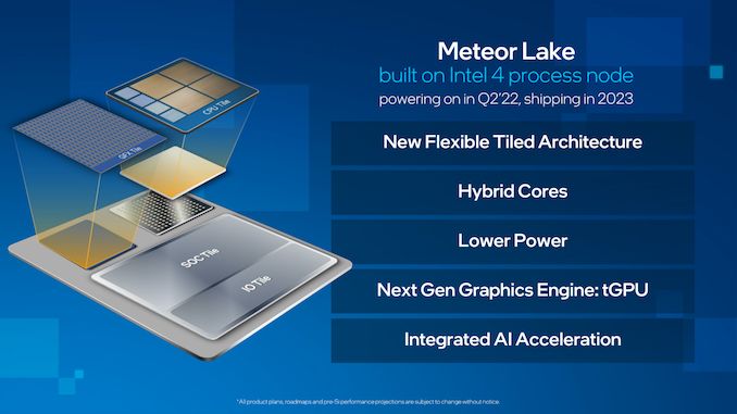 英特尔介绍Intel4工艺：2倍密度，性能提升超20%