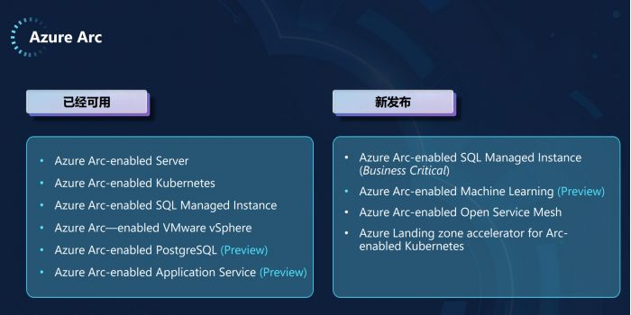 微软AzureStackHCI、AzureArc等在华发布多项更新
