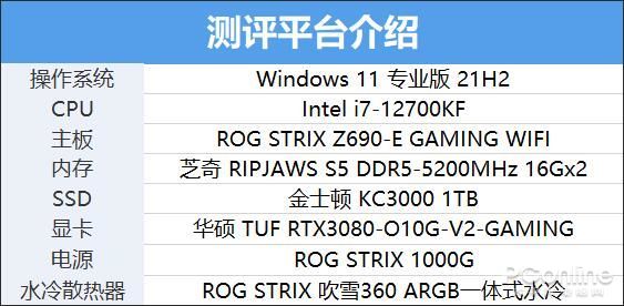 深度体验Intel i7-12700KF：全能型高性价比CPU！-太平洋电脑网