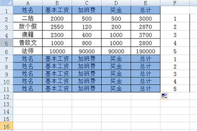 excel製作工資條的快捷方法