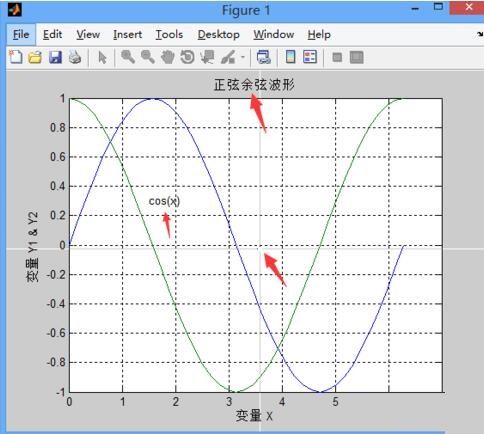 Matlab绘制图函数plot()的详细方法-太平洋电脑网