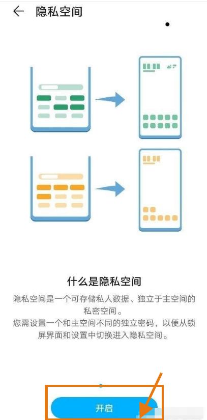  如何關(guān)閉隱私空間_如何關(guān)閉隱私空間提示