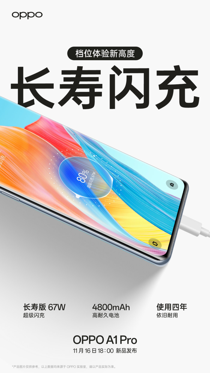 67W长寿版超级闪充加持，超值实力OPPO A1 Pro开启预订-太平洋科技