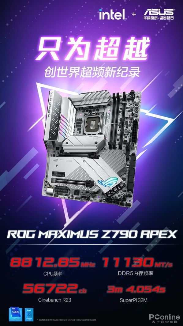 ROG会员超值福利5折焕新华硕Z790 APEX主板！-太平洋电脑网