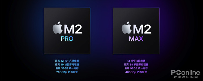 macbookpro m1和m2的区别