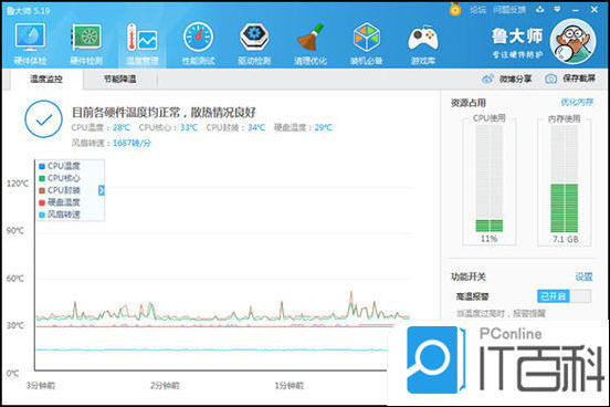 amd cpu温度测试软件_测试cpu温度_什么软件测试cpu温度