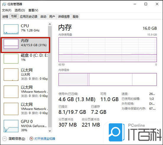 如何判断内存需求量与服务器性能的关系 (如何判断内存条是否损坏)-虎跃云资讯网