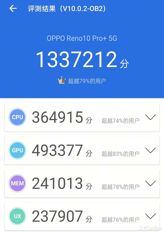 OPPO Reno10 Pro+日常使用体验：不只影像出众-太平洋科技