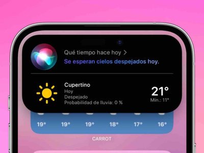 ռǰհWWDC 23ƻʲôϲ