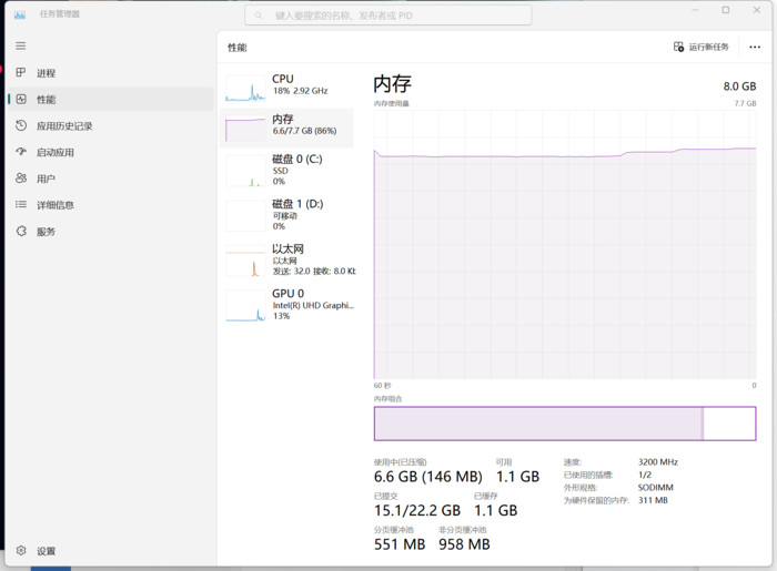 科技实话】1万元的电脑只有8GB内存！也就苹果敢，Win11完全hold不住