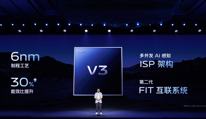 vivo推出6nm V3影像芯片：升级光学、算力、算法，重塑手机摄影新标准