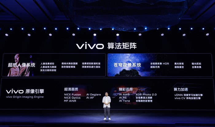 vivo推出6nm V3影像芯片：升级光学、算力、算法，重塑手机摄影新标准