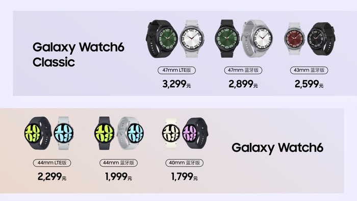 三星Galaxy Watch6中国首发，个性化智能生活新体验