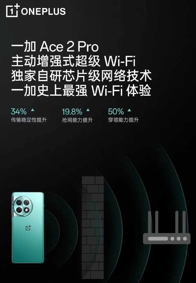 一加 Ace 2 Pro:性能与拍照的完美结合，影像新标杆