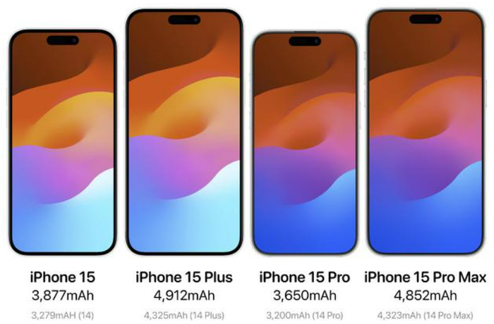 iPhone 15是最大亮点？苹果秋季发布会新品预测-太平洋科技