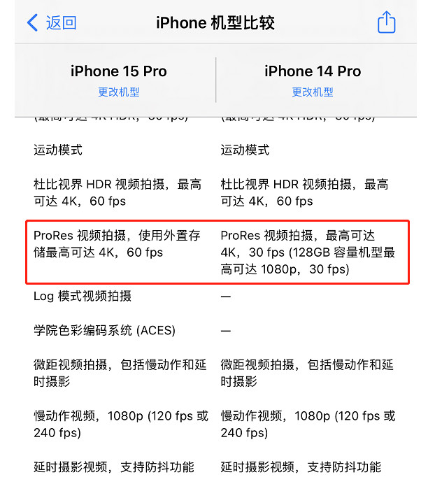 iPhone 15 Pro不支持4K 60帧ProRes真相揭秘