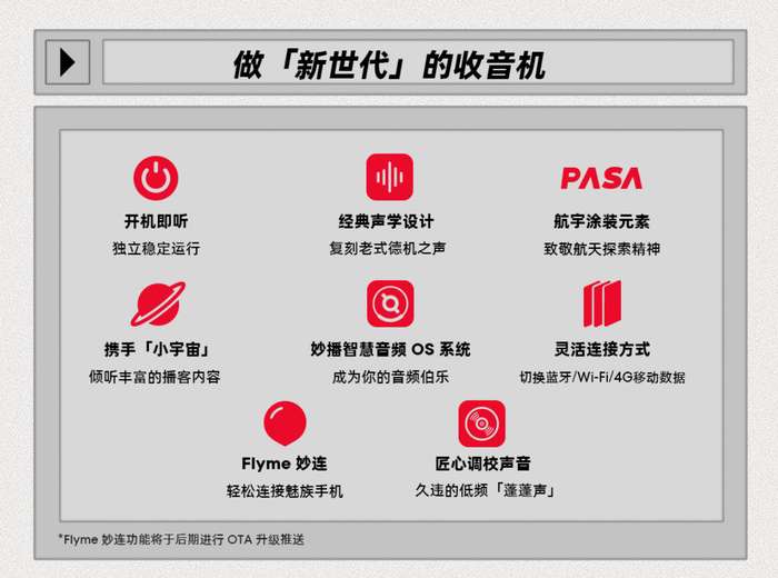 魅族PANDAER猫王妙播收音机：独立网络，一键开启，众筹火热进行中
